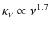 $\kappa_\nu \propto \nu^{1.7}$