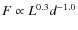 $F\propto L^{0.3}
d^{-1.0}$
