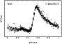 \begin{figure}
\par\includegraphics[width=8.0cm,clip]{12346f4.eps}
\end{figure}