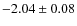 $-2.04\pm0.08$
