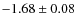$-1.68\pm0.08$