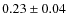 $0.23 \pm 0.04$