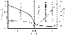 \begin{figure}\par\scalebox{1}{\includegraphics[]{Version-electronique-RGB/eps/12394f08.eps}}\end{figure}