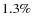 $1.3\%$
