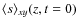 $\langle s
\rangle_{xy}(z,t=0)$