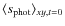 $\langle s_{{\rm phot}}
\rangle_{xy,t=0}$