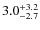 $3.0^{\rm +3.2}_{-2.7}$