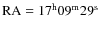 ${\rm RA} = 17^{\rm h}09^{\rm m} 29^{\rm s}$