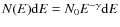 $N(E){\rm d}E = N_{0} E^{-\gamma} {\rm d}E$