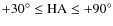 $+30^{\circ} \le {\rm HA} \le
+90^{\circ}$