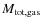 $M_{\rm tot, gas}$