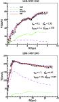 \begin{figure}
\par\resizebox{7.5cm}{!}{\includegraphics{12571fg1.eps}}
\vspace*{-3mm}
\end{figure}