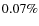 $0.07\%$