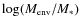 $\log (M_{\rm env}/M_*)$
