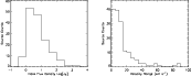 \begin{figure}
\par\mbox{\includegraphics[width=8cm]{12608f3a.eps}\includegraphics[width=8cm]{12608f3b.eps} }\end{figure}
