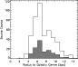 \begin{figure}
\par\includegraphics[width=8.5cm]{12608fg5.eps}
\end{figure}