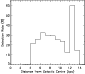\begin{figure}
\par\includegraphics[width=8.5cm]{12608fg6.eps}
\end{figure}