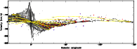 \begin{figure}
\par\includegraphics[height=17cm,angle=270, trim=0 10 0 30]{12608fg7.eps}
\end{figure}