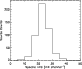 \begin{figure}
\par\includegraphics[width=8cm]{12608fg1.eps}
\end{figure}