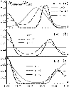 \begin{figure}
\par\includegraphics[width=8.5cm, clip=]{12645f7.eps}
\end{figure}