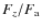 $F_z/F_{\rm a}$