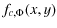 $\displaystyle f_{c,\Phi}(x,y)$
