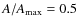 $A/A_{\rm max}=0.5$