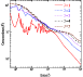 \begin{figure}
\par\includegraphics[width=6.6cm,clip]{12663f02.eps}
\end{figure}