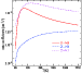\begin{figure}
\par\includegraphics[width=6.5cm,clip]{12663f03.eps}
\end{figure}