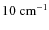 $10~{\rm cm^{-1}}$
