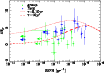 \begin{figure}
\par\includegraphics[width=9cm]{12675f10.eps}
\end{figure}