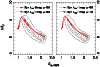 \begin{figure}
\par\includegraphics[width=8.6cm]{12675f12.eps}
\end{figure}