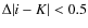$\Delta
\vert i-K\vert<0.5$