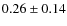 $0.26\pm0.14$