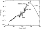 \begin{figure}
\par\includegraphics[angle=0,width=7.5cm,clip=true]{12705fg6.eps}
\end{figure}