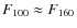 $F_{100} \approx F_{160}$