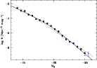 \begin{figure}
\par\includegraphics[origin=rb,angle=-90,width=12cm,clip]{12730f10.eps}
\end{figure}
