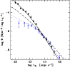 \begin{figure}
\par\includegraphics[angle=-90,width=8.5cm,clip]{12730f11.eps}
\vspace*{.5mm}
\end{figure}