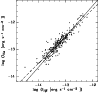 \begin{figure}
\par\includegraphics[angle=-90,width=8.5cm,clip]{12730f04.eps}
\vspace*{2mm}
\end{figure}