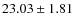 $23.03\pm 1.81$