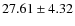 $27.61\pm 4.32$