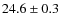 $24.6\pm 0.3$