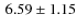 $\:6.59 \pm 1.15$