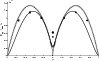 \begin{figure}
\par\includegraphics[width=8.8cm,clip]{12755fg3.eps}
\vspace*{3.5mm}
\end{figure}