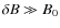 $\delta B \gg B_0$