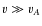 $v \gg v_A$