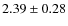 $2.39\pm0.28$