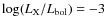 $\log (L_{\rm X}/L_{\rm bol})=-3$
