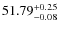 $ 51.79^{\rm + 0.25}_{- 0.08}$