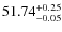 $ 51.74^{\rm + 0.25}_{- 0.05}$